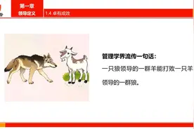 卓有成效的领导者-1.4卓有成效视频封面