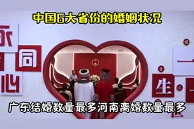 中国6大省份的婚姻状况，广东结婚数量最多，河南离婚数量最多！视频封面