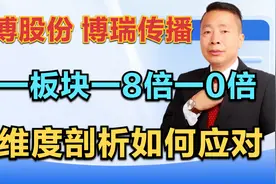 鸿博股份—博瑞传播，同一板块一8倍一0倍，多维度剖析如何应对视频封面