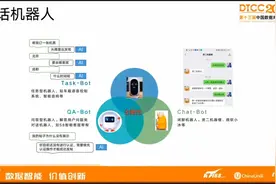 本地服务领域接地气的AI对话机器人（1）视频封面