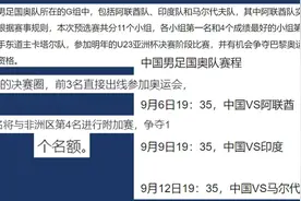 U23男足亚洲杯预选赛，中国男足国奥队赛程如上视频封面