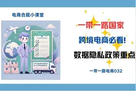 跨境电商必看！一带一路国家数据隐私政策重点视频封面