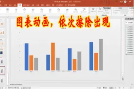 PPT图表常用进入动画，演示图表数据时，每个类别依次擦除出现视频封面