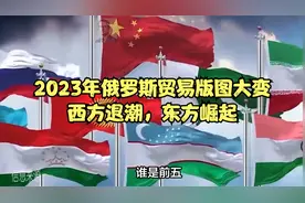 2023年俄罗斯贸易版图大变：西方退潮，东方崛起视频封面