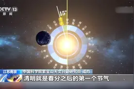 清明时刻是这样计算的视频封面