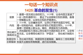 【九年级上册历史知识点记忆】革命的发生(1)