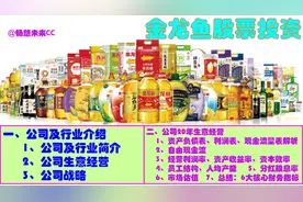 金龙鱼股票投资分析视频封面