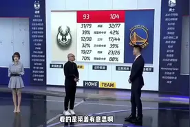 库里缺阵巴特勒单核勇士104比93赛季双杀雄鹿！霍楠总结比赛！视频封面