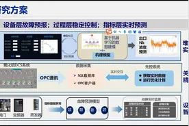 “智”见未来视频封面