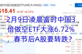 2月9日凌晨富时中国3倍做空ETF大涨6.72%，春节后A股要转跌？视频封面