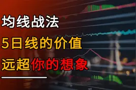 A股最强均线战法：5日线和K线的位置，结合趋势方向，抓主升浪视频封面