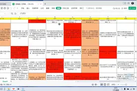 【必看】江苏师范大学学科思政考研813真题分析视频封面