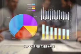 导致个人综合信用评分不足的五种原因视频封面