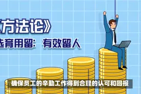 【方法论】人员培养四字诀之：有效留人视频封面