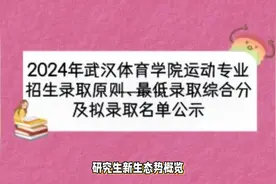 武汉体育学院2024级研究生新生大数据发布，快来一睹为快视频封面