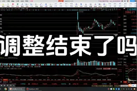 大盘缩量上涨触摸3400点后回落，是诱多还是止跌企稳？视频封面