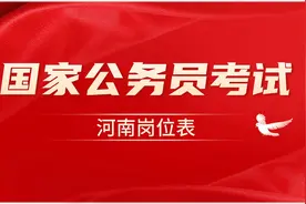 2024国考-河南地区岗位表（招录1775人）视频封面