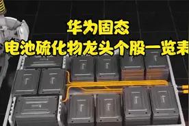 华为固态电池硫化物龙头个股一览表视频封面
