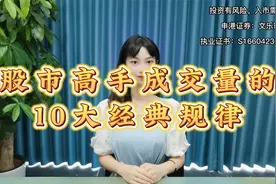 全程干货！散户必须知道的10条成交量的"铁律"！视频封面
