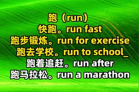 跑和快跑，走和慢走相关的单词和口语视频封面