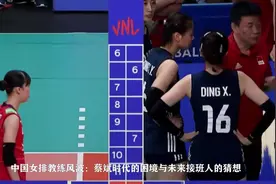 蔡斌若下课，谁来接手？原女排国手？匡琦赵勇？外教？都比他强！视频封面