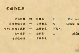 高中数学集合的概念经典例题分析视频封面