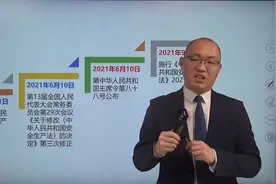 2021年《安全生产法》修订的讨论视频封面