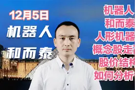 机器人 和而泰 人形机器人概念股走高 股价结构如何分析？视频封面