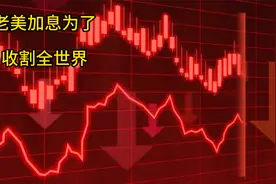 老美加息为了收割全世界视频封面
