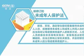 【新修订的《未成年人保护法》都增加了哪些内容？】10月17日视频封面