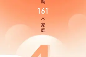 水滴筹，不以善小而不为。视频封面