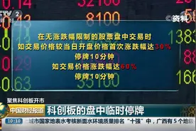 多只个股触发临时停牌！临时停牌是咋回事？视频封面
