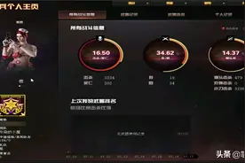 穿越火线新等级荣誉元帅来啦，了解一下视频封面