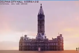 #历史天窗#
1901到2022年，世界最高建筑发展史（包含在建）视频封面