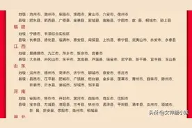 最新全国文明城市名单，看一看你的家乡在不在其中图片
