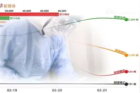 快来观看人民日报分享的视频视频封面
