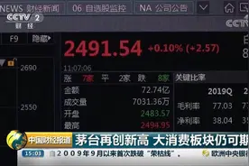 高开又高走，今天茅台股价再创新高视频封面