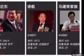 19年中国最有钱的100人，福布斯富豪榜视频封面