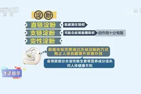 【“脱糖”电饭煲真能给米饭降糖吗视频封面