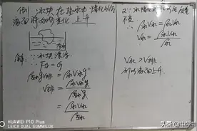 冰块在漂浮盐水中，冰块熔化以后的液面如何变化图片