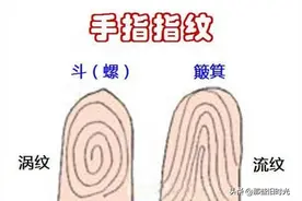 俗话说“十指簸萁没有斗，只往外簸没处装”，你有多少斗？图片