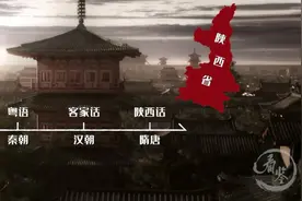 古代普通话演变史
