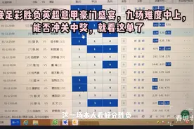今晚英超意甲豪门盛宴是否出冷，本单子能否出奇制胜，就全靠它了视频封面