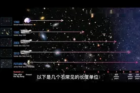 这几个长度单位你知道吗视频封面