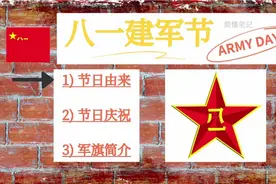 八一建军节由来｜8月1日中国人民解放军建军纪念日｜中国工农红军视频封面