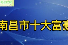 南昌市十大富豪，个个身价非凡，榜首真牛！视频封面