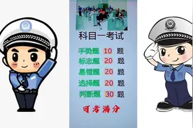 驾考科目一考试课题，手势10，标志20，易错20，选择20，判断30。视频封面