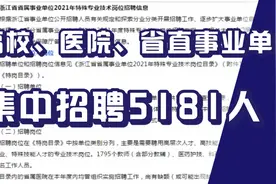 职业院校，医院，科研单位，省直事业单位，集中招聘5181人考试视频封面