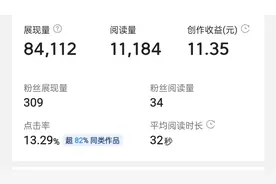 当我们的视频被限流了，写微头条也可以获得大量流量和粉丝。视频封面