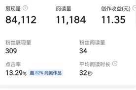当我们的视频被限流了，写微头条也可以获得大量流量和粉丝。视频封面